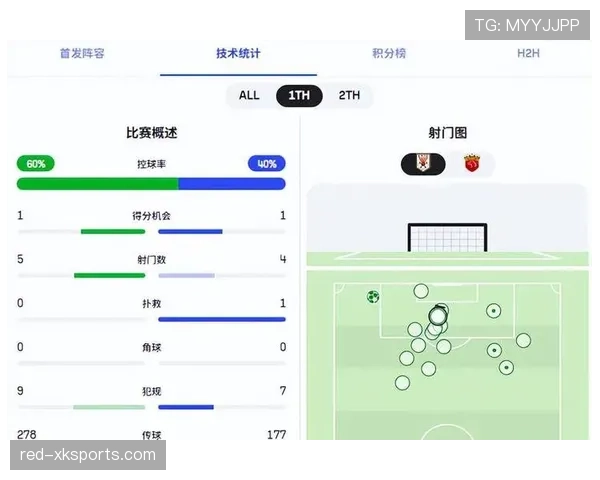 上海海港赛季攻防两端整体状态平稳，但近期战术运转仍需提升