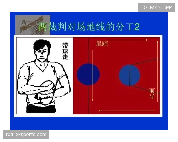 全面解读篮球比赛中的球权判定规则与裁判执法依据 全面解读篮球比赛中的球权判定规则与裁判执法依据