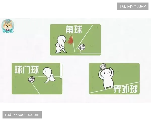 球门球规则:何时生效、禁区要求与越位豁免解析 球门球规则:何时生效、禁区要求与越位豁免解析
