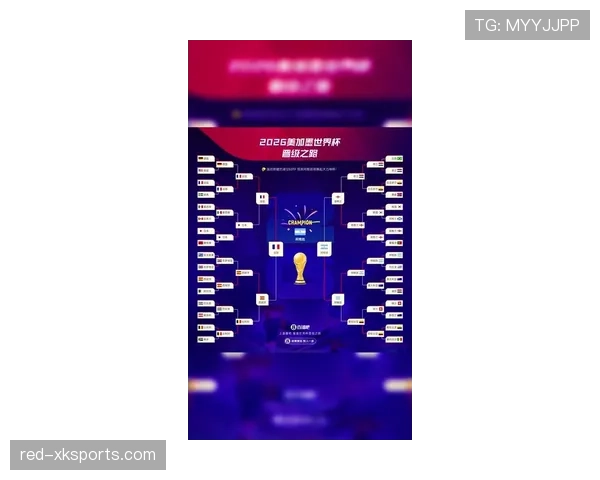 2026世界杯最新小组积分排名