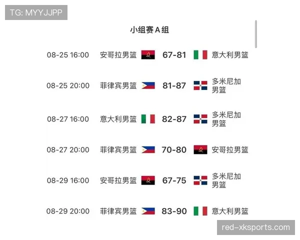 世界杯E组黑马概率分析 世界杯E组黑马概率分析